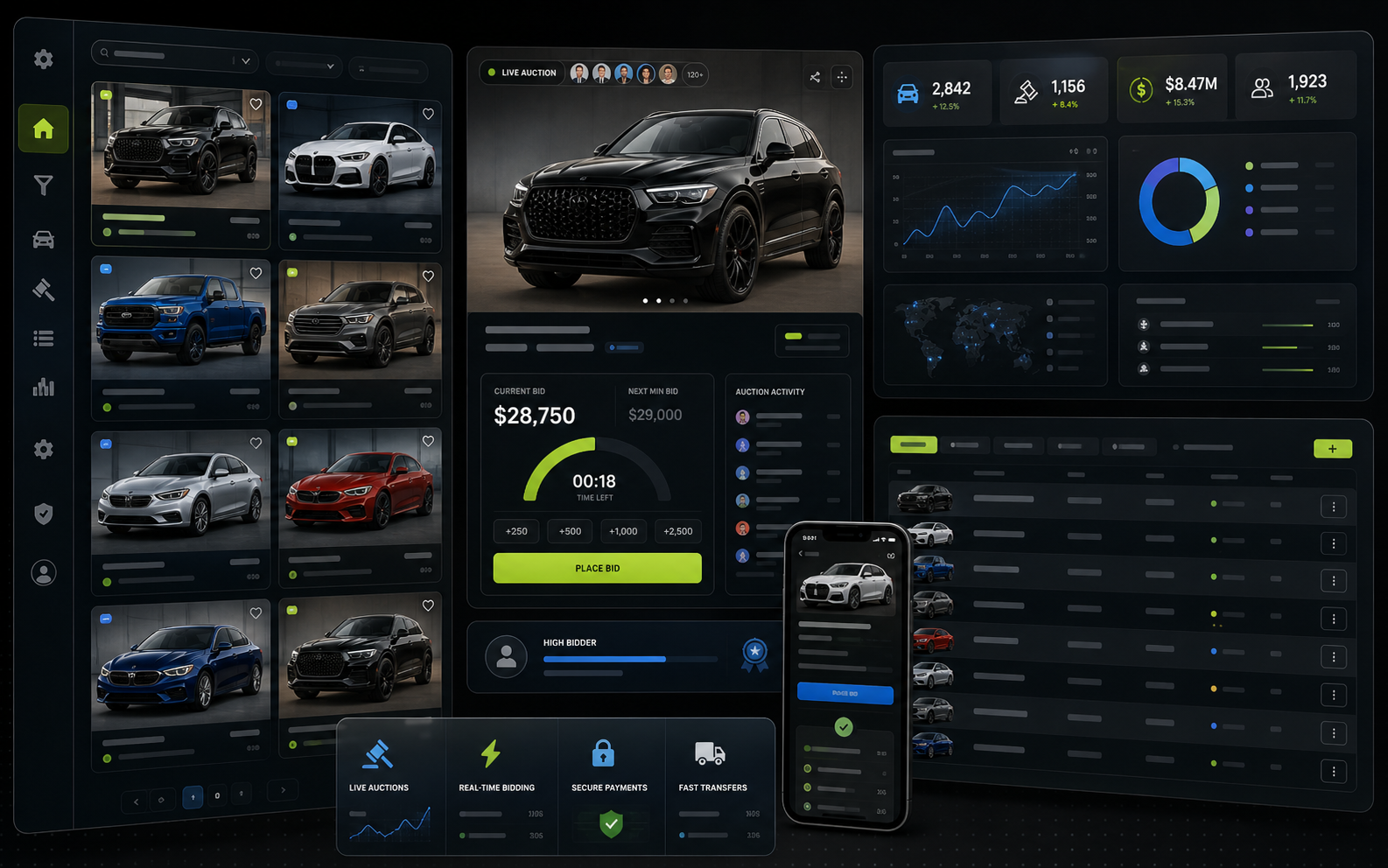 Car Zone Portal case study preview